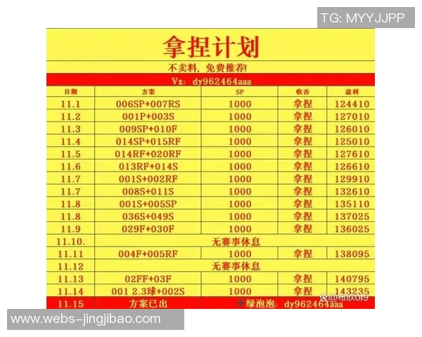 尼斯与马赛历史交锋回顾及战绩分析