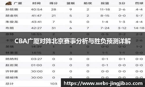 CBA广厦对阵北京赛事分析与胜负预测详解