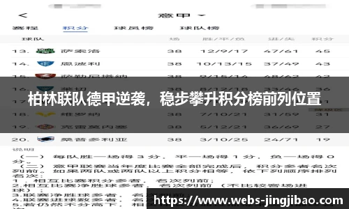 柏林联队德甲逆袭，稳步攀升积分榜前列位置